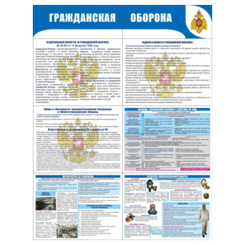 Стенд раскладной "Гражданская оборона" (пластик 2 мм)